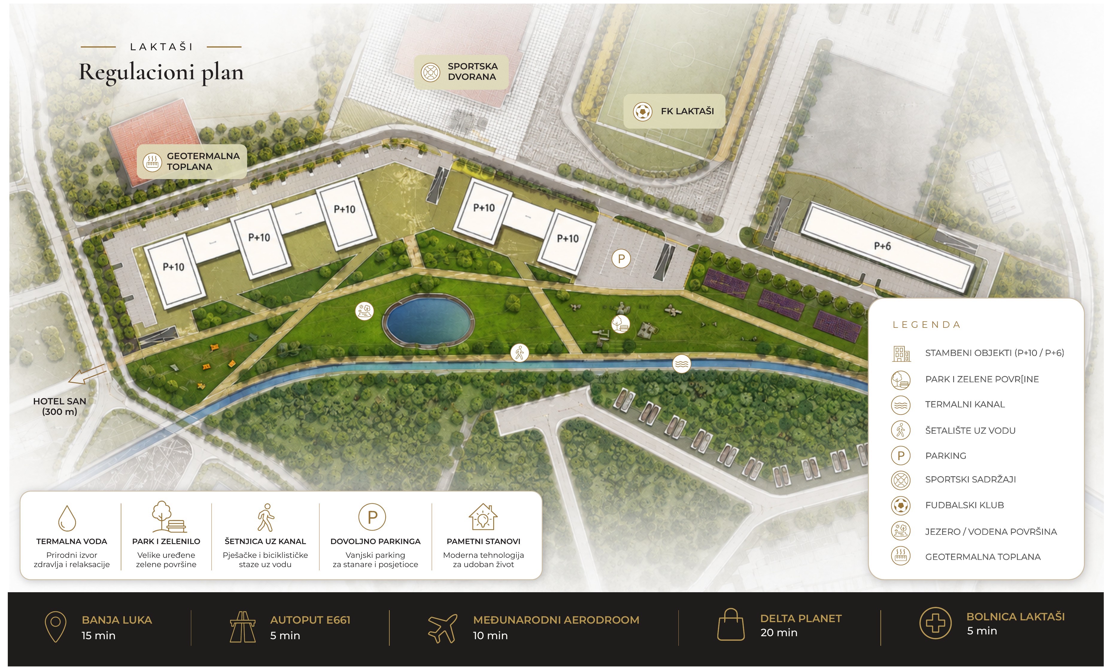 Regulacioni plan — raspored objekata P+10 i P+6, parkovske površine, termalni kanal i pristupni saobraćaj